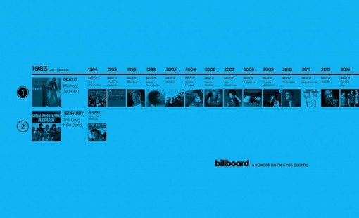 billboard-001